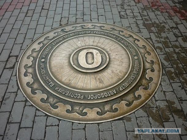 Главная достопримечательность твоего города