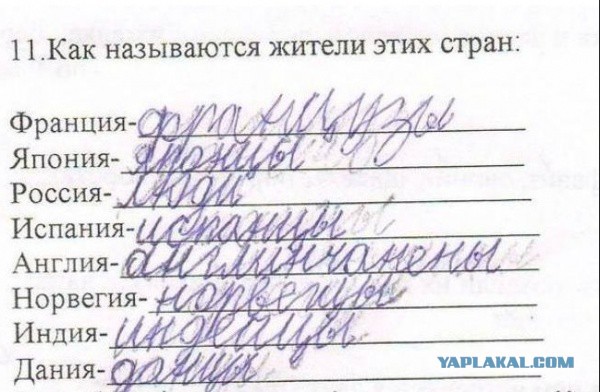 Война со смертью. Военный гиперзвук.