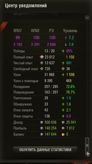 Wargaming 19