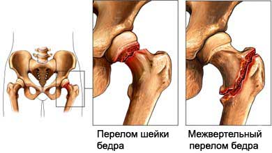 Я слишком стар для всего этого дерьма