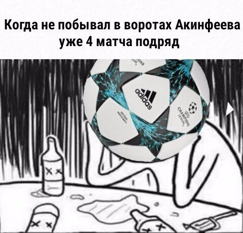 Champions League Сезон 2017/2018