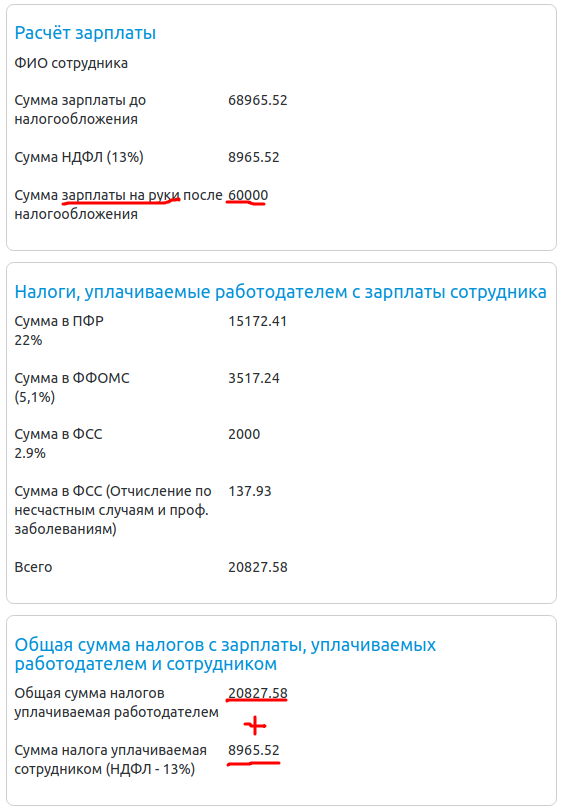 Памятка плательщику: сколько и за что отдать государству