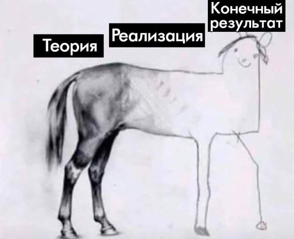 Инженерные страдания