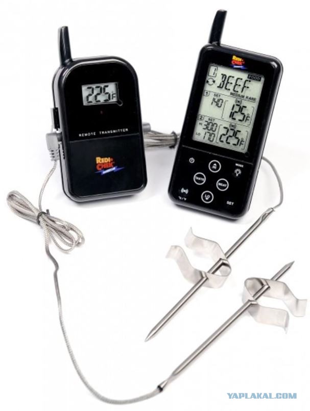 Колбасный FAQ. Делимся опытом, задаем вопросы, обсуждаем технологии.