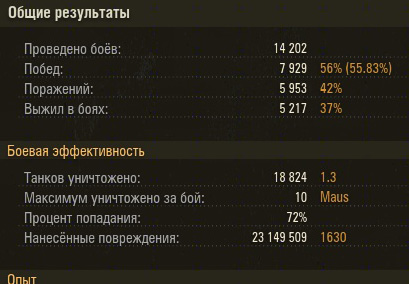 Wargaming 2