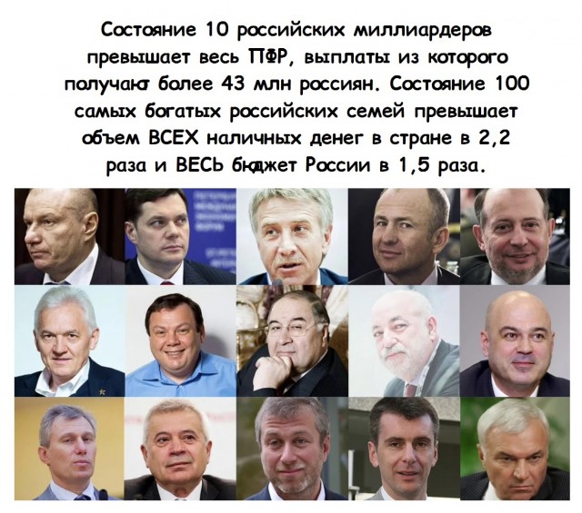Миф о неправильном капитализме