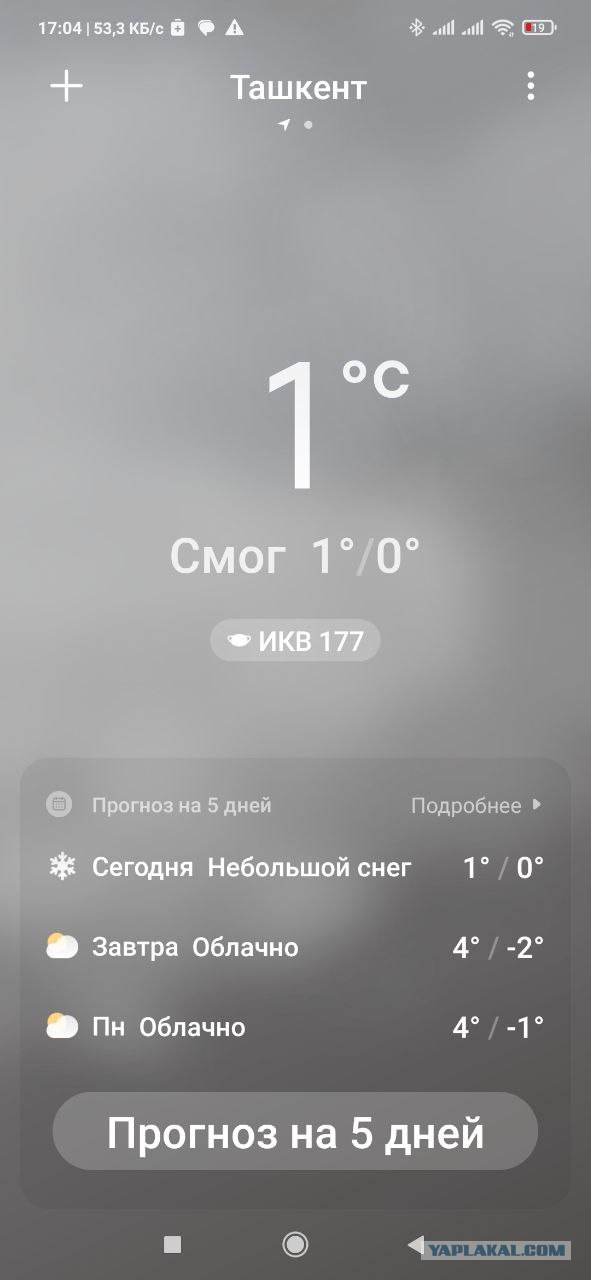 Немного о качестве воздуха в Новосибирске