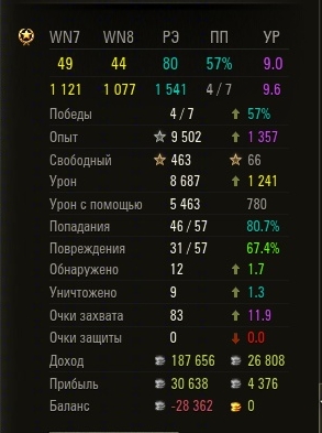 Wargaming 13