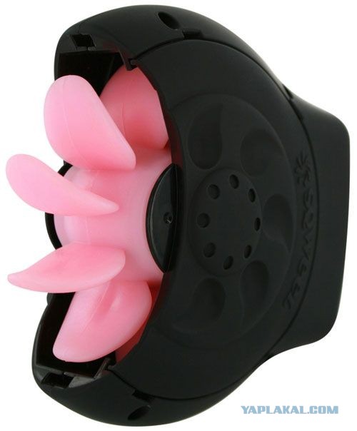 Как удовлетворить свою потребность?