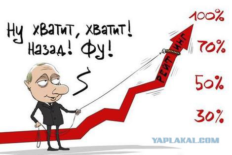 Рейтинг доверия россиян Владимиру Путину продолжает расти
