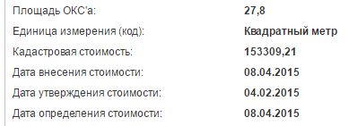 Я богатею, а вы?