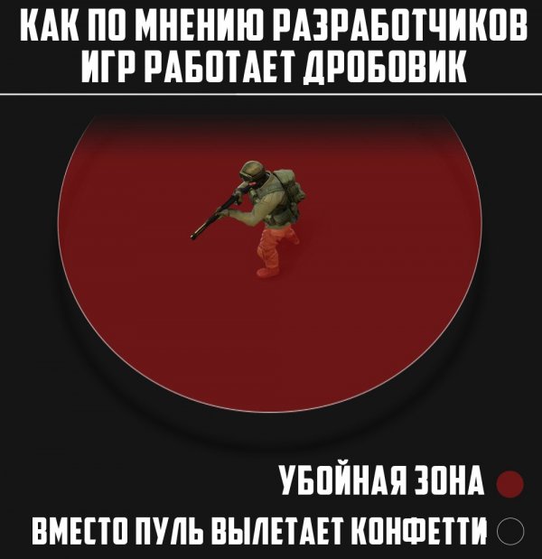 Околоигровой юмор ver. 0.06