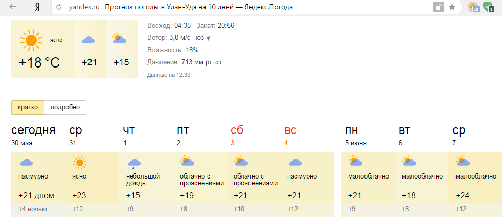 Погода в Улан-Удэ. Прогноз погоды в Улан-Удэ. Погода в Улан-Удэ сегодня. Погода в Улан-Удэ на 14 дней. Погода шатура по часам