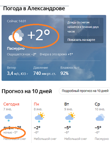 Погода александров владимирская область на месяц