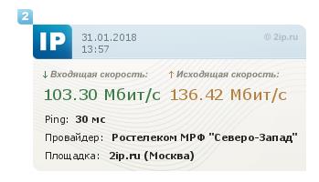 Как потерять клиента! Ростелекому посвящяется!