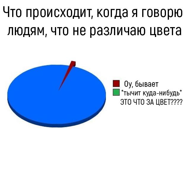 Шатается козырёк