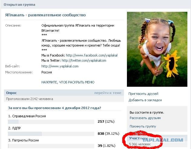 "Выродки ВКонтакте"