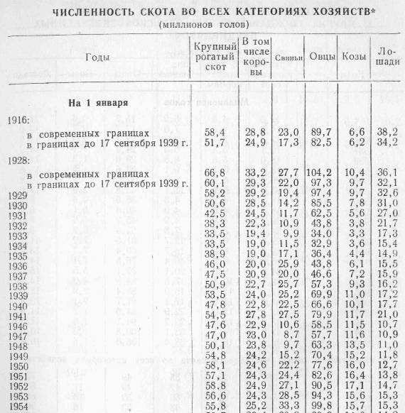 17 нюансов жизни крестьян, которые на раз-два перевернут представления о нравах прошлого