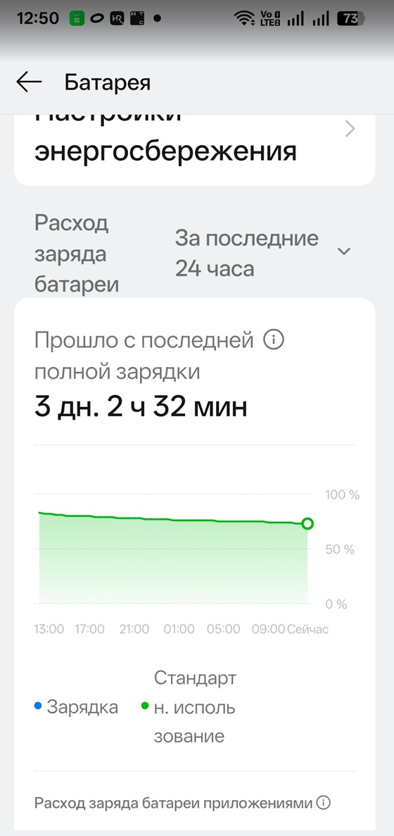 Ну наконец-то подвезли нормальные батарейки в телефонах