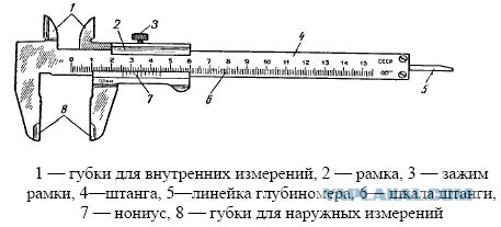 Сколько нужно трахнуть женщин, чтобы найти свой идеал?