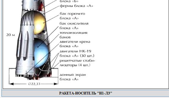 Как какают змеи? Выстрелит ли пистолет в космосе? Откуда грязь в пупке? Отвечаем на 20 жизненных вопросов
