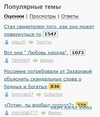 Вот она " Любовь народа".