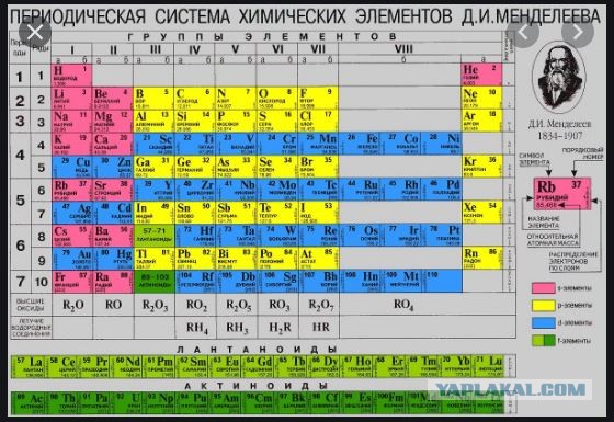 Глава Башкирии предложил лишать машин «пьяных уродов»