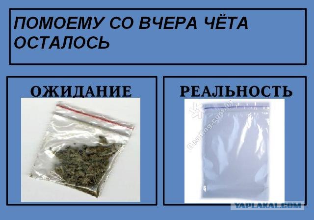 Фотожаба: Ожидание / Реальность