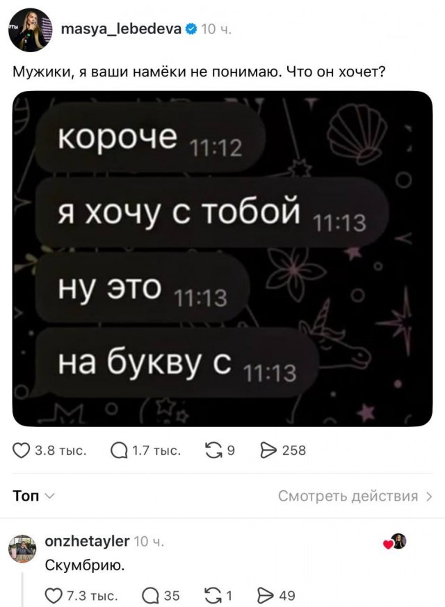 Анализировать ананас?