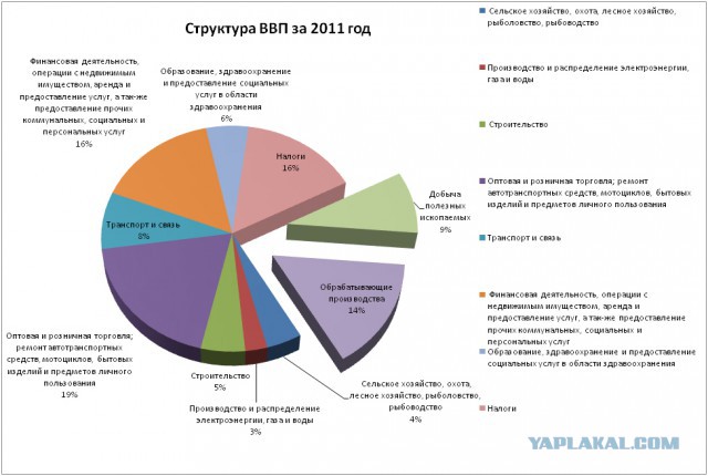 Лавров: Москва не будет обсуждать никакие критерии