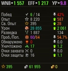 Wargaming 25!