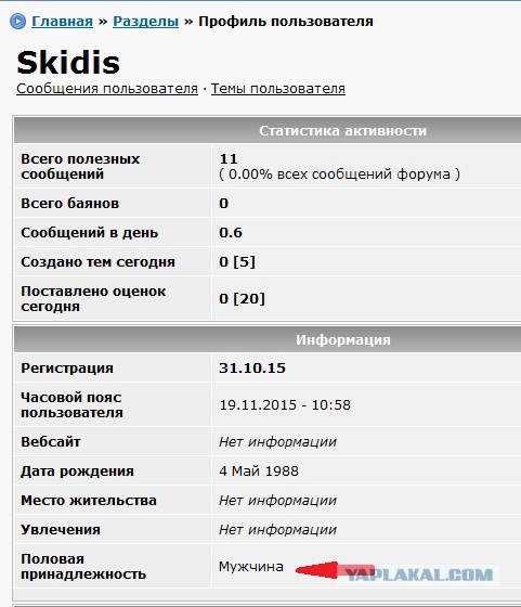 А ты потянешь содержанку?
