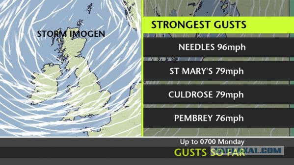 Вот почему не стоит ходить на пляж во время шторма.