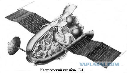 О прозе жизни в миссиях "Apollo"
