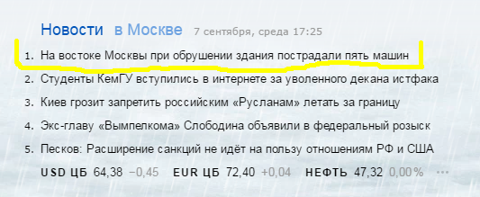 Сняли на сутки хату и "стукнулись" о балкон