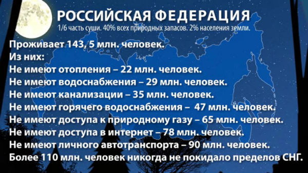 «Газпром» убрал из релиза данные о долгах Кавказа после обещания Кадыровым проблем
