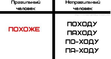 Печальная история