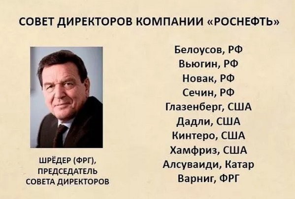 Все что нужно знать об экономической  "необходимости" повышения цен на топливо в России