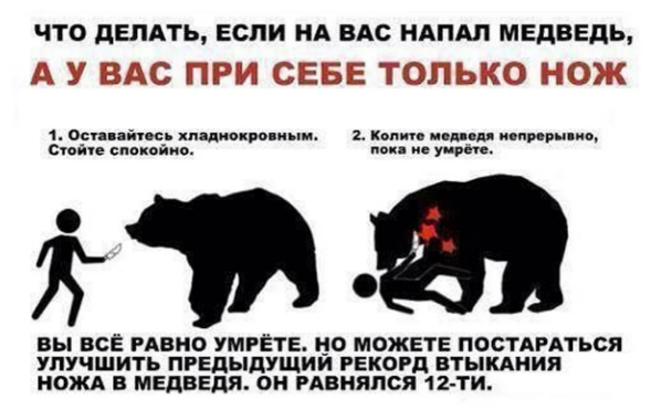 Бредзона 07.02.2020
