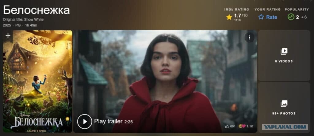 Новая «Белоснежка» набрала рекордно низкий рейтинг на IMDb. 1.7 из 10 баллов.