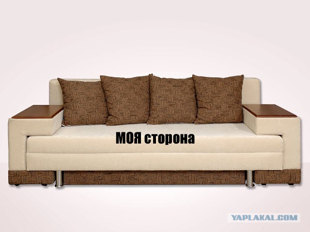 Востребованность функционала мужчины в браке
