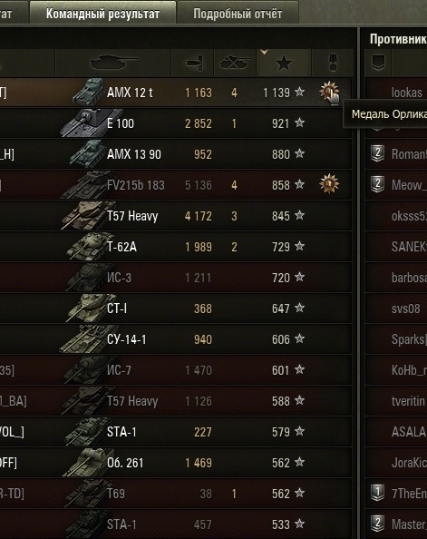 Wargaming 12, WoT сотоварищи