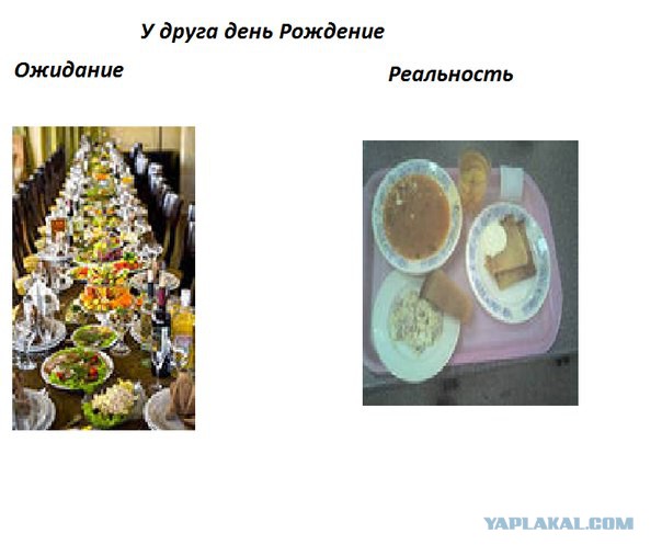 Ожидание - реальность