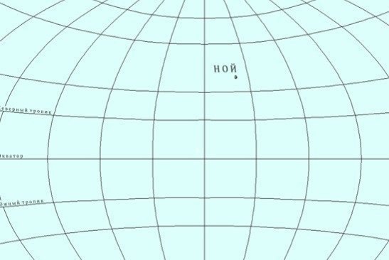 Не знаю, как назвать. Из соцсетей