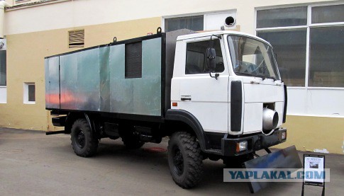 Игра на ЯПе: Угадай АВТО-9