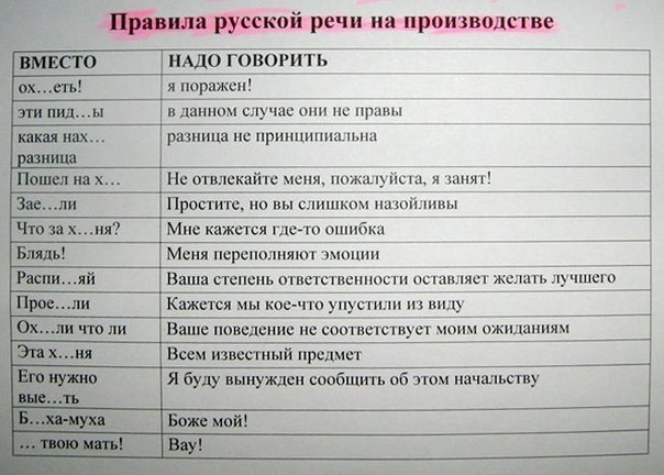 Прикольные объявления и надписи