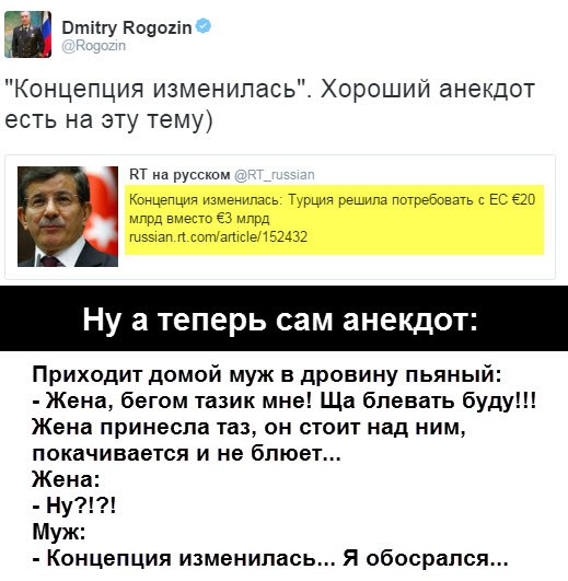 Смешные комментарии 08.03.2016