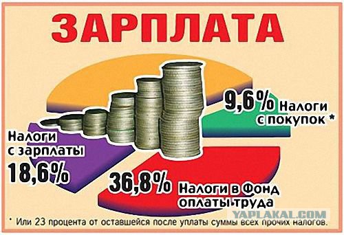 Как надоели кризисы, оставьте меня в покое - хочу жить один, без государства.