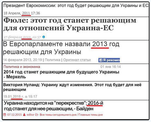 Политические комментарии и картинки из соцсетей