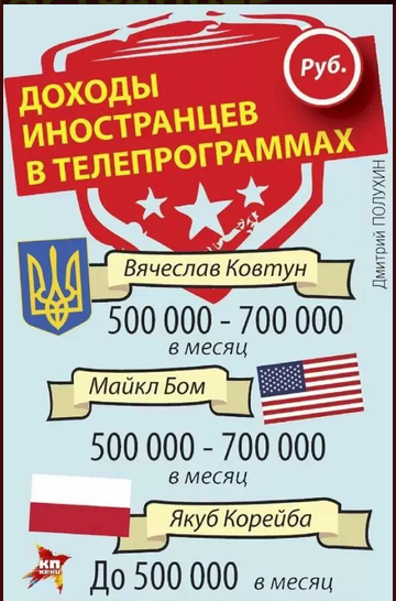 Путин предложил раздавать паспорта РФ иностранной молодежи